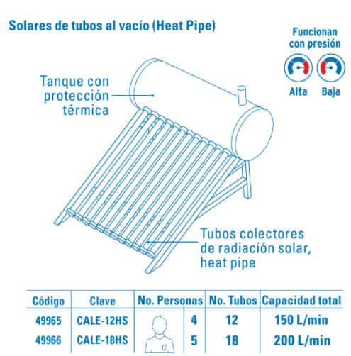 CALENTADOR DE AGUA SOLAR FOSET, DE 12 TUBOS PARA 150 LITROS