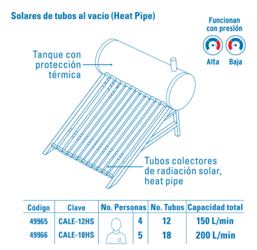 CALENTADOR DE AGUA SOLAR FOSET, DE 18 TUBOS PARA 200 LITROS