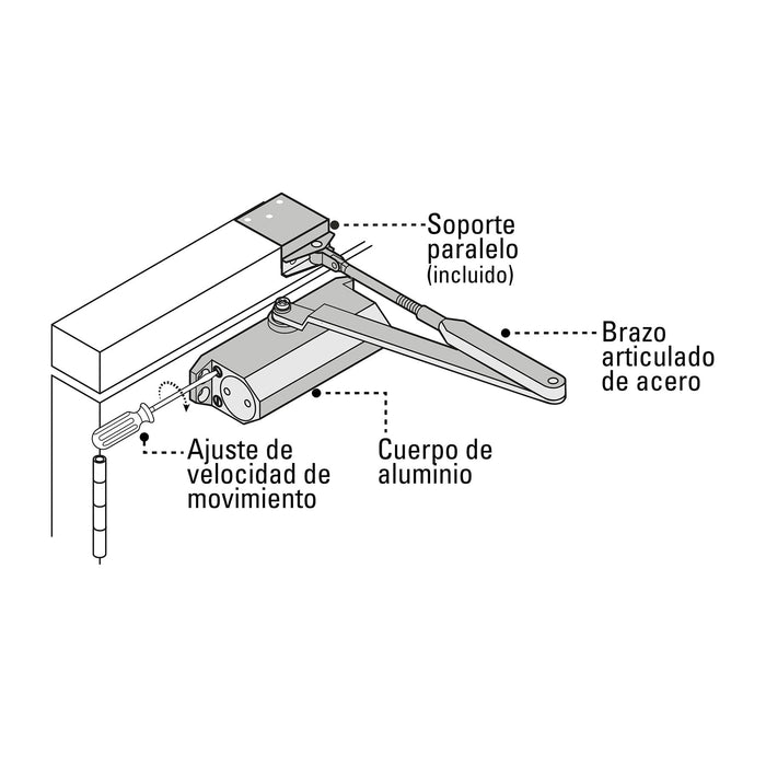 CIERRAPUERTAS HIDRÁULICO