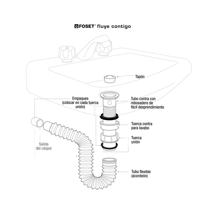 CESPOL FLEXIBLE PARA LAVABO CON CONTRA POLIPROPILENO 1-1/4'