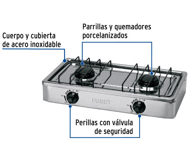 PARRILLA DE GAS DE SOBREPONER 2 QUEMADORES INOX FOSET