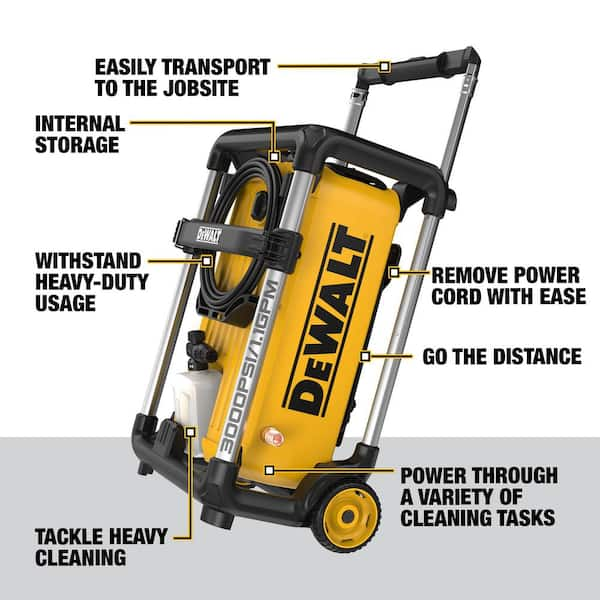 HIDROLAVADORA A PRESION ELECTRICA 3000 PSI 1.1 GPM 15 AMP DEWALT