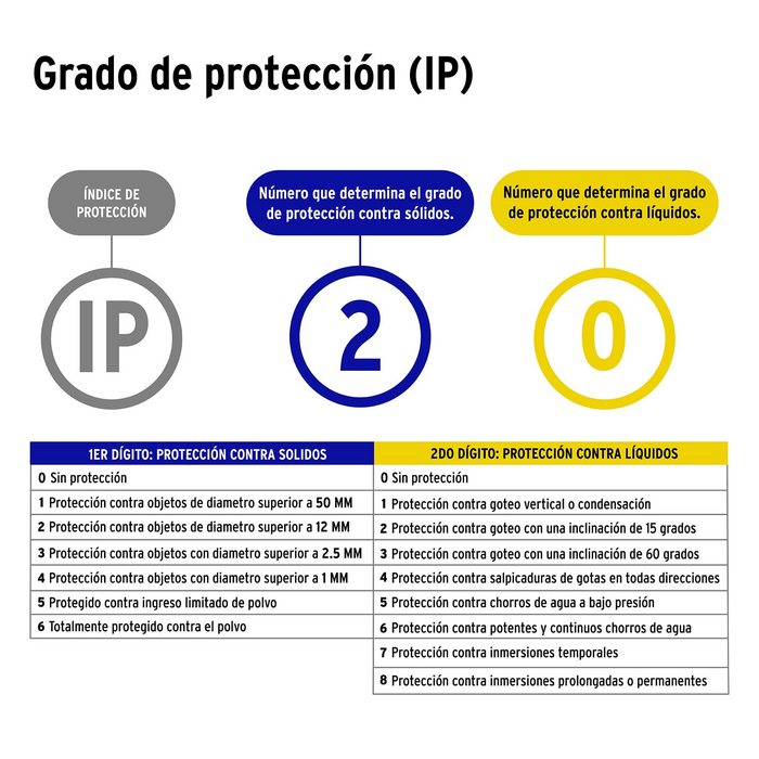 CLAVIJA INDUSTRIAL REFORZADA POLARIZADA VOLTECK