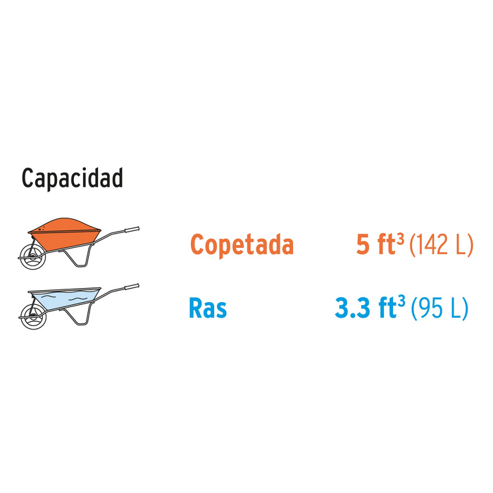 CARRETILLA CONCHA PLASTICA 5 FT3 NEUMATICA B/TUBULAR PRETUL